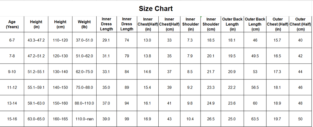 Girls Sleeveless Floral Dress with Ruffle