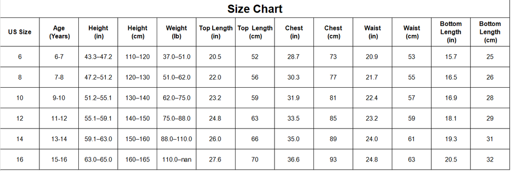 Girls Cherry Print Sleeveless Top and Shorts