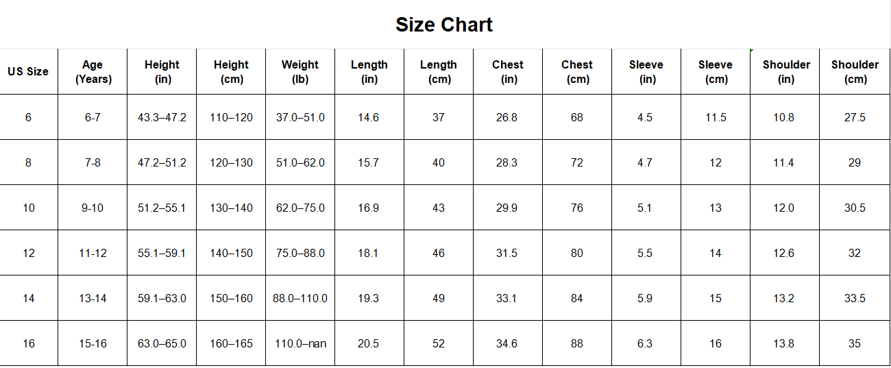Girls Strawberry Knit T-Shirt Summer Short Sleeve Top